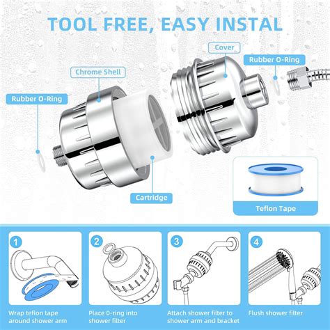 Voikoyu 24 Stage Shower Water Filter - High Output Softener India | Ubuy