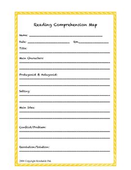 Reading Comprehension Map 的图像结果