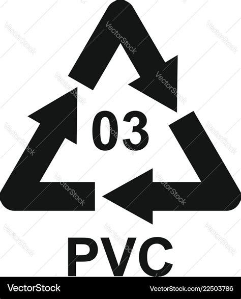 What Is a PVC Sign 的图像结果