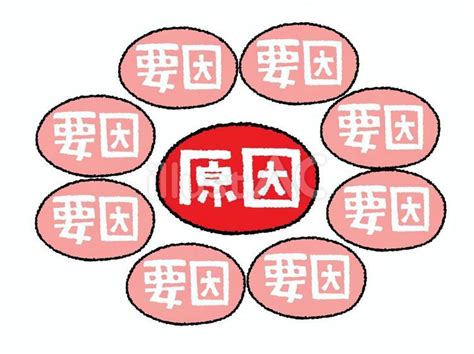 MATLAB Matrix Inversion 的图像结果