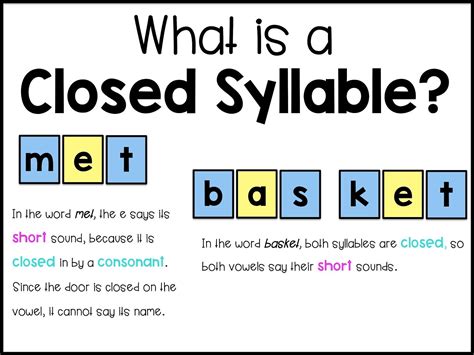 Two Syllable Words With Long Vowels - Letter Words Unleashed