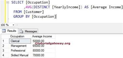 Image result for How Do Get Truncate Decimal in SQL AVG