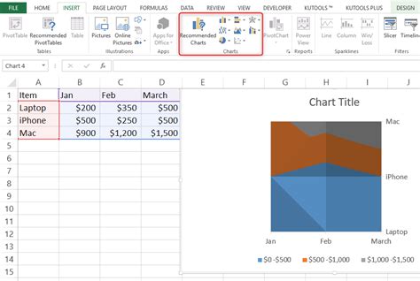Image result for How to Use Formula in Excel for Graph