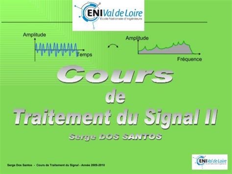 Resolution Du Signal 的图像结果