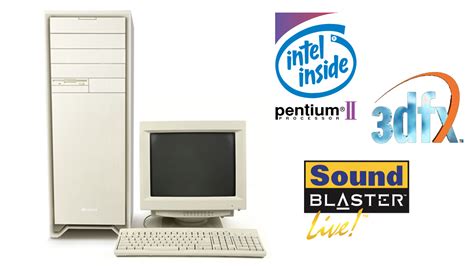 Image result for Build Retro Gaming Computer