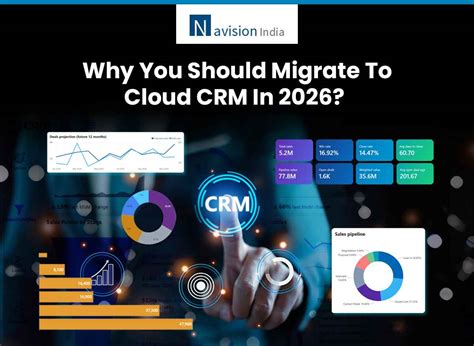 Reasons Why Should You Migrate To Cloud CRM
