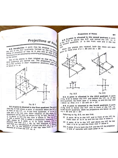Projection of Points Examples 的图像结果