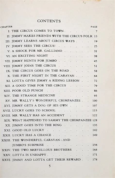 Mr Galliano's Circus (HC) (P) – Books and You