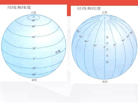 求一张经纬线图 看清楚 单纯的经纬线图 就是世界地图去掉所有的东西之后的样子 哥要填图玩_百度知道