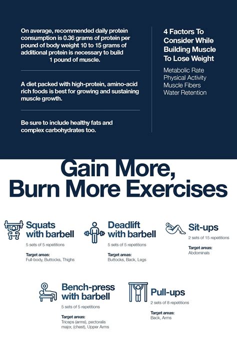 Pulled chest muscle symptoms causes and treatment – Artofit