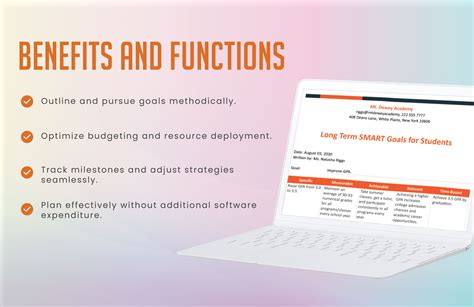 Image result for Long-Term Smart Goals Examples