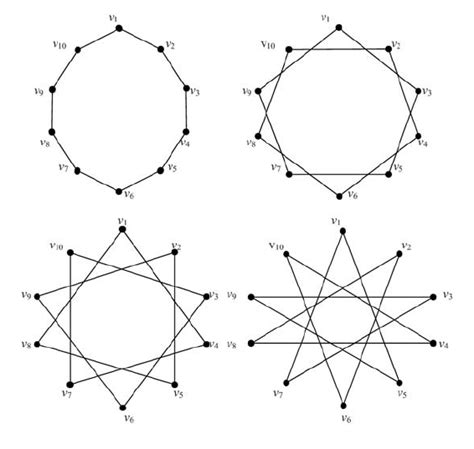 Decomposition Factoring 的图像结果