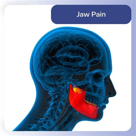 Jaw Pain Treatment in the Bronx, NY