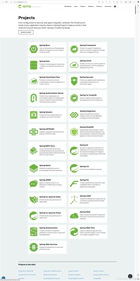 Image result for Apache Spring