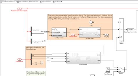 Image result for MATLAB Drone Competition Example Code