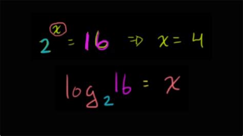 Image result for Proving Logarithms Math and Science