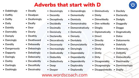 Adverbs that start with D - Word Coach