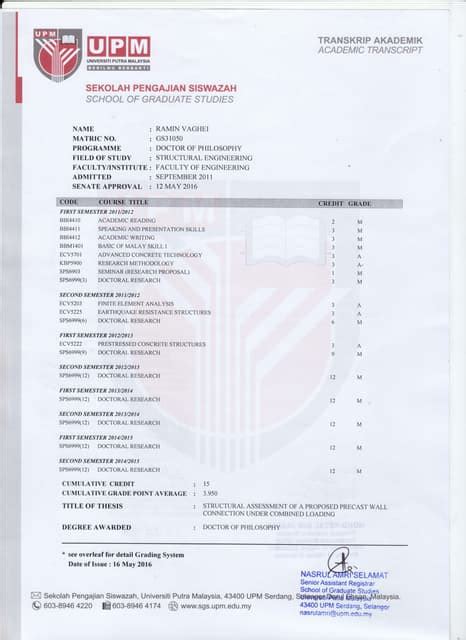 Image result for PhD Transcript