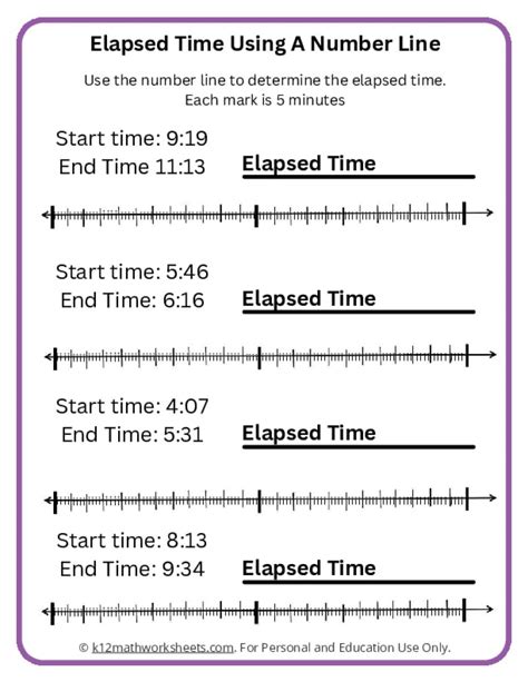 Image result for Elapsed Time Problem