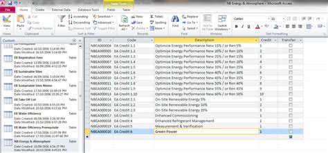 Image result for Design View in Database