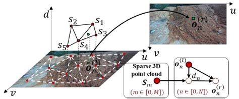 Image result for Probability Estimation Simplified