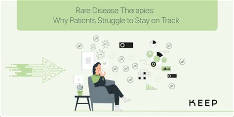 Adherence Matters 的图像结果