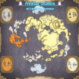 Image result for Minecraft Mod Avatar State