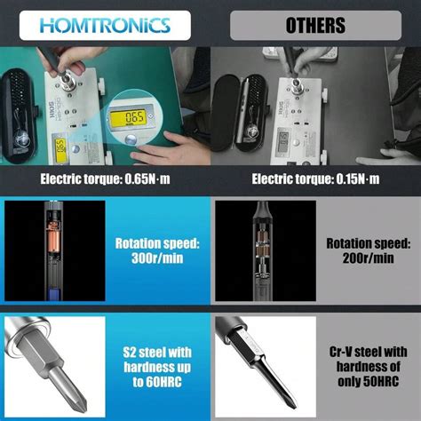 Mini Electric Screwdriver, Electric Precision Screwdriver Set With 30 Magnetic Bits ...