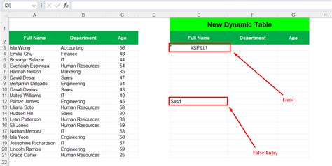 Image result for How to Sort Excel File Alphabetically
