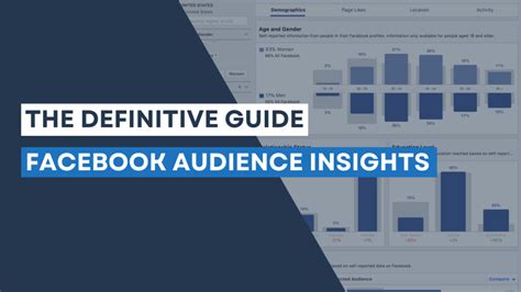 Facebook Audience Insights Guide