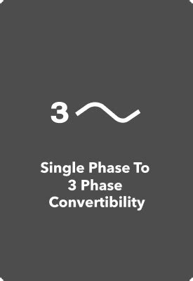 Residential BESS Energy Storage Power Backups | Inverters, Batteries ...