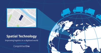 Spatial Technology 的图像结果