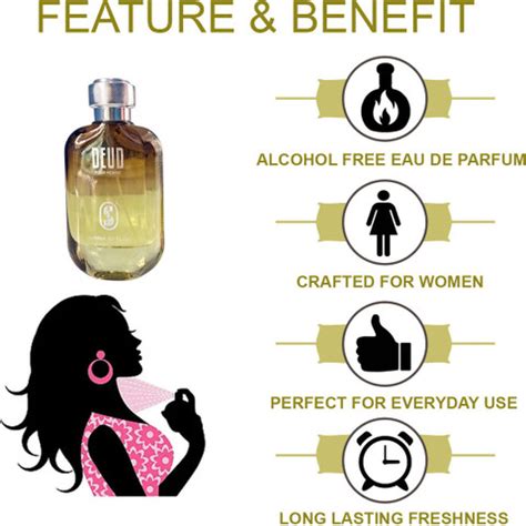 Buy Subur DEUD PERFUME Eau de Parfum - 100 ml Online In India ...