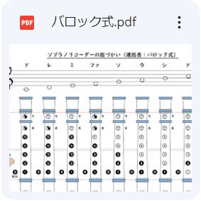Image result for Modular Video Learning Structure