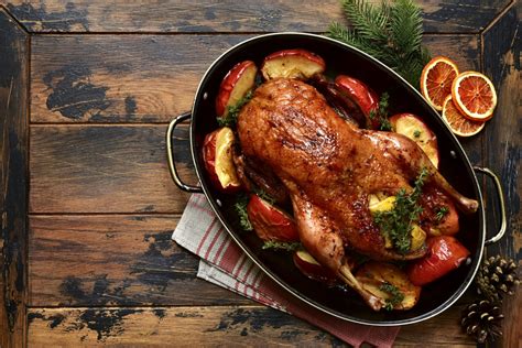 Our guide to what size Turkey & Goose to buy and how long to cook it ...