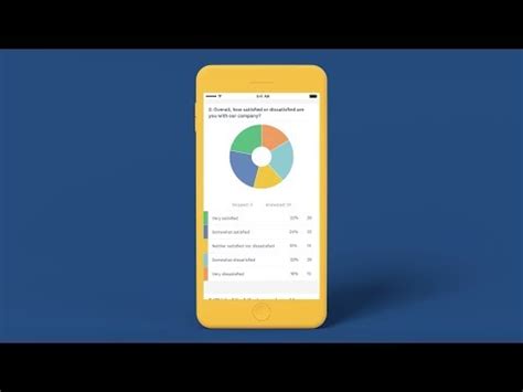 Image result for SurveyMonkey App Tutorial