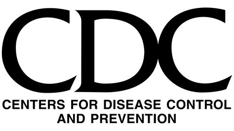 Image result for CDC HIV Testing Algorithm