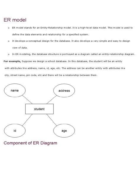 Image result for ER Module Template