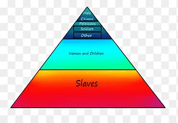 Modern Class Structure 的图像结果