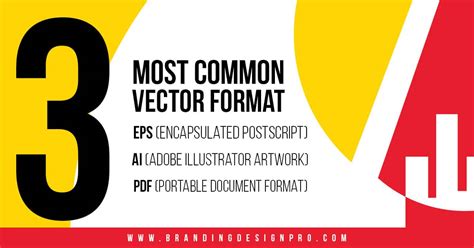 Image result for Raster Graphics File Formats