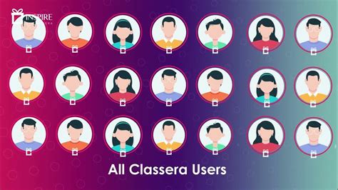 Image result for Classera Light