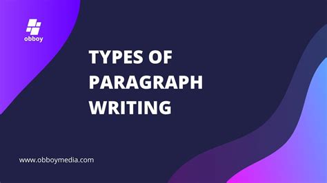 Image result for Paragraph Writing Types