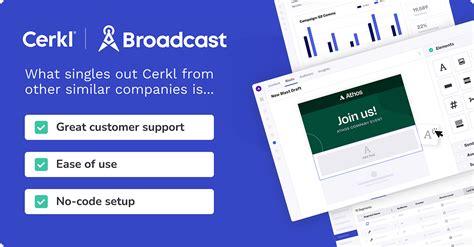Image result for Communication Applications Examples