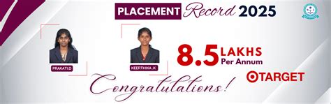 Vivekanandha College of Engineering for Women | Best Women’s ...