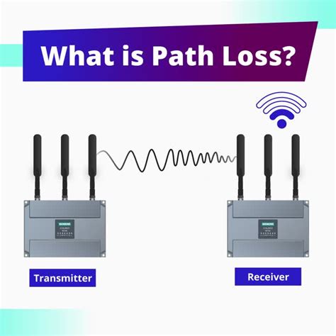 Image result for Realpars Types of Encoder
