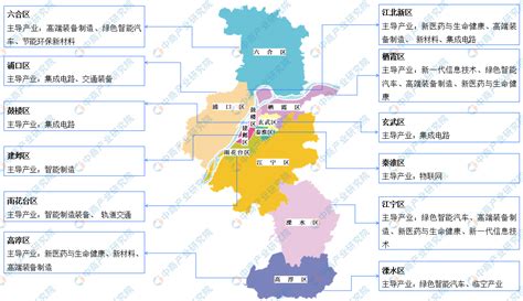 1995年江苏省南京市土壤类型分布数据-地理遥感生态网