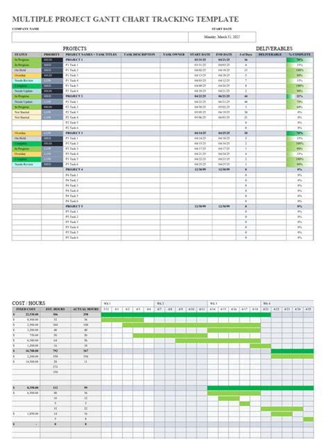 Image result for Create New Row in Table SQL