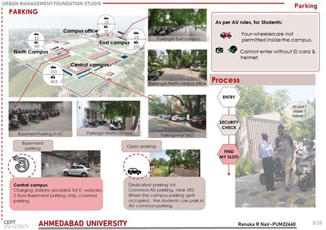 Ahmedabad University | CEPT - Portfolio