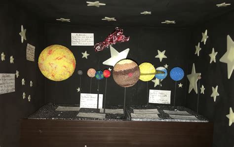 Homemade Solar System 的图像结果