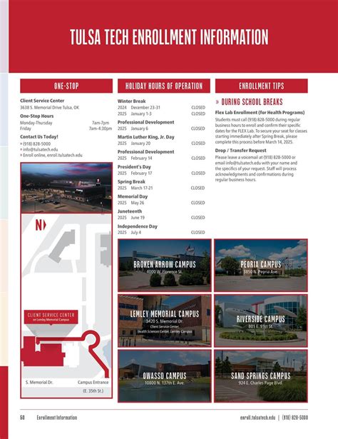 Adult Part-Time Classes - Spring & Summer 2025 by Tulsa Tech - Issuu